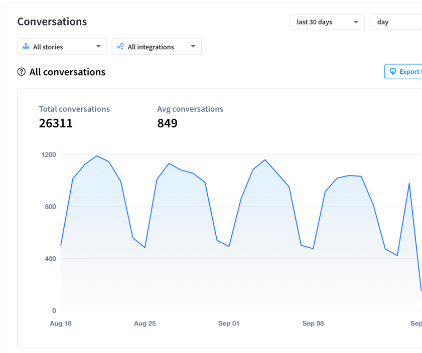 see-all-conversations_hu13e09dbb0c6e32f93cade69f4d411a83_251954_1710x0_resize_lanczos_3 3